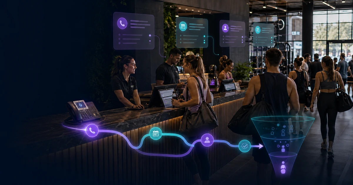 Busy Australian gym reception with phone, booking, and membership enquiry workflow