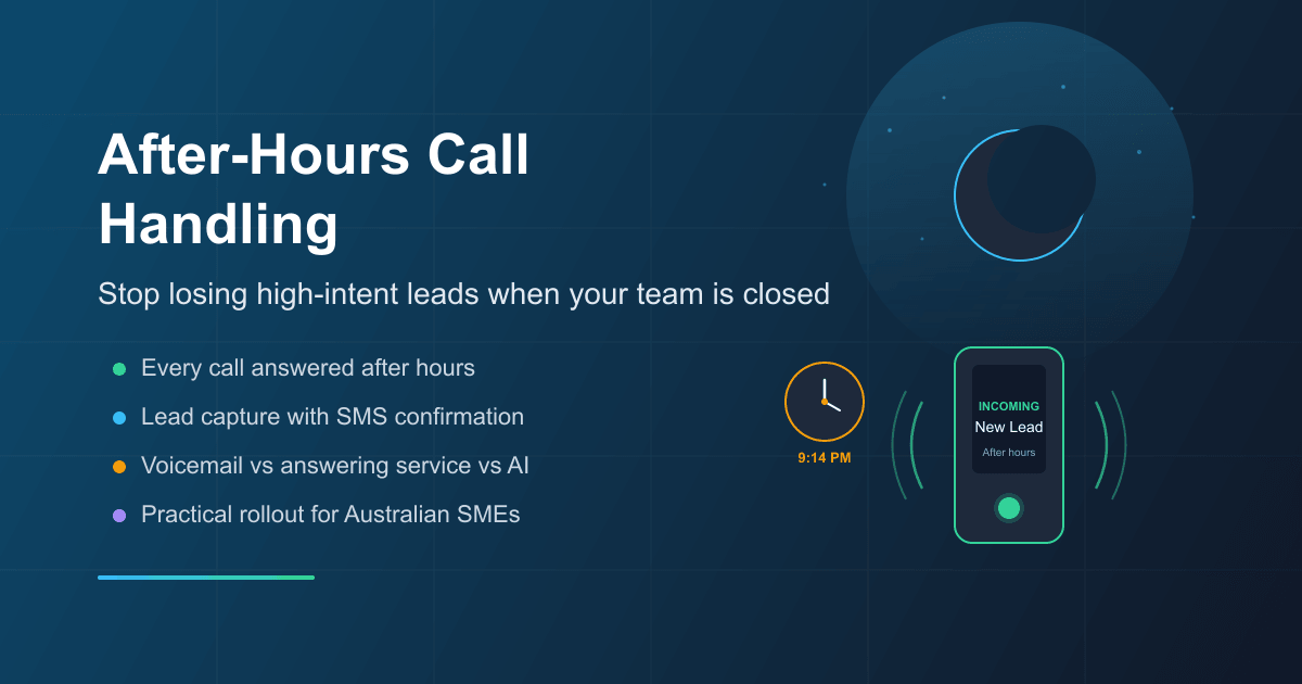 After-hours call handling for Australian SMEs