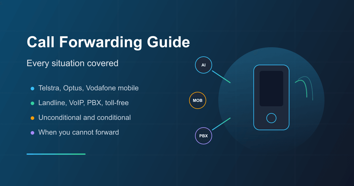 Telstra call forwarding codes Australia: mobile, landline and VoIP