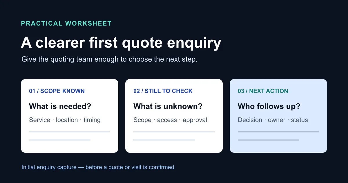 Quote enquiry worksheet organised around known scope, missing facts and the next action owner