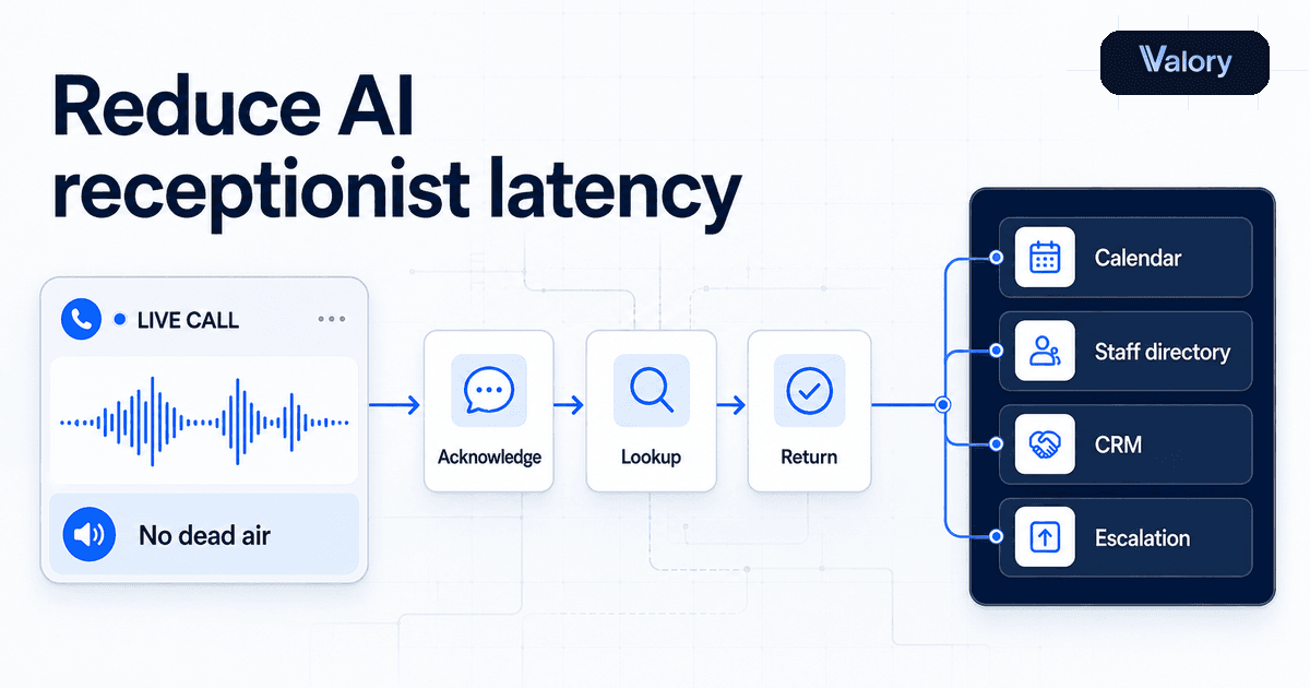 How to reduce AI receptionist latency and make voice agents work in production